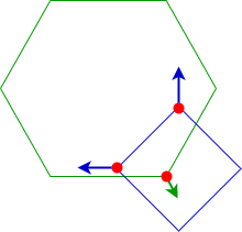 vertex containment multiple outwards vectors